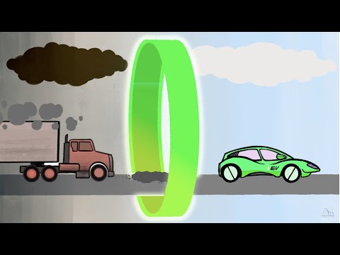 Tipos de emisiones - contaminantes y gases de efecto invernadero