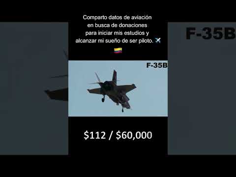 Despegue y Aterrizaje Vertical (VTOL)