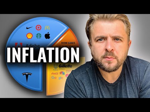 How To Inflation Proof Your Portfolio [Finding The Best Inflation Proof Investments In 2021]