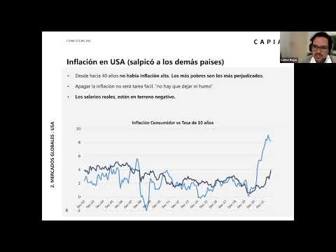 Webinar - RIESGOS GEOPOLÍTICOS Y MACROECONÓMICOS REDEFINEN LOS PORTAFOLIOS DE INVERSIÓN. ¿QUÉ HACER?