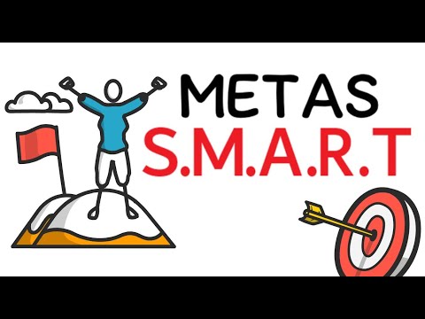 Como establecer METAS y OBJETIVOS (Metodo SMART 2022)