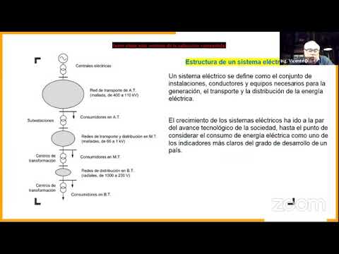 Semana de la Ingeniería Mecánica y Mecánica Eléctrica 2020 (Día 5).