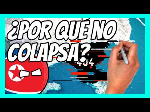✅ ¿Por qué COREA del NORTE no ha colapsado? | La estrategia secreta norcoreana