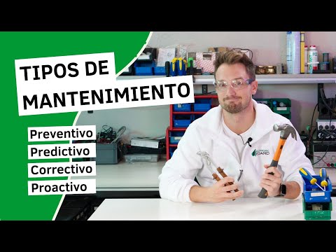 Tipos de mantenimiento: preventivo, predictivo, correctivo, proactivo📕 Diccionario Industrial #10